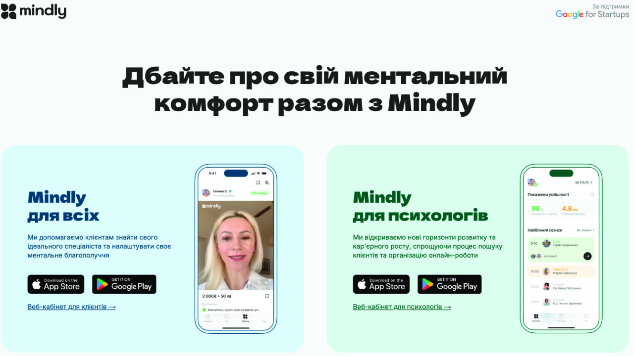 mindly